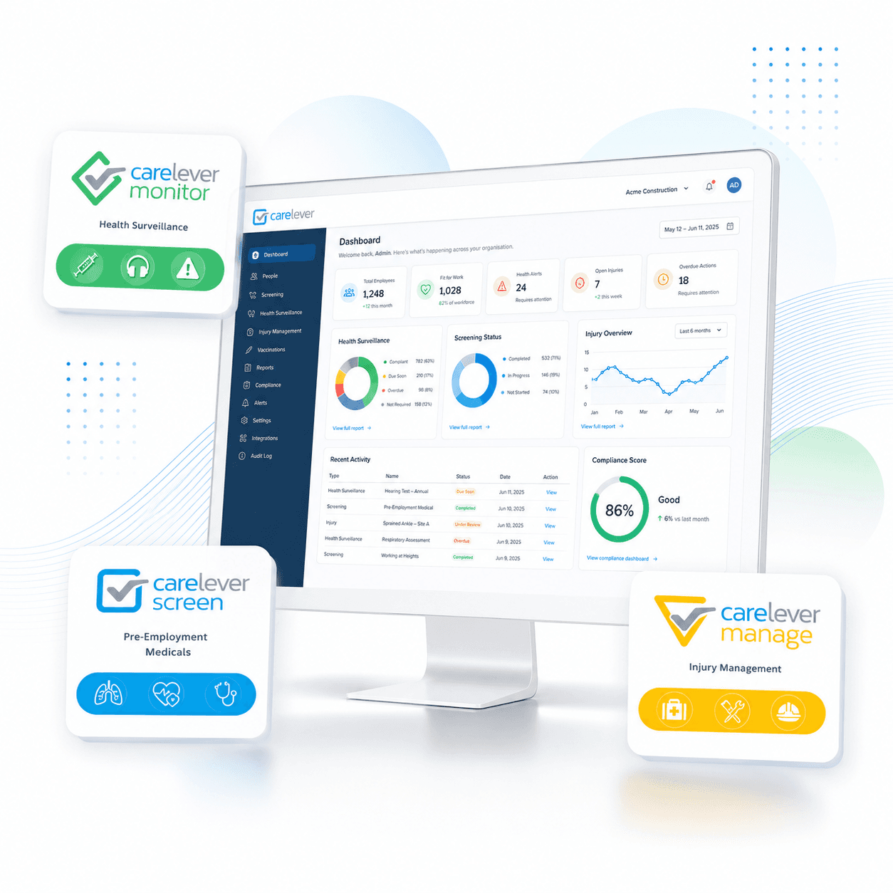 Carelever Comply — compliance & peace of mind reporting