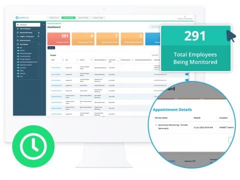 Carelever Monitor module — workforce health dashboards