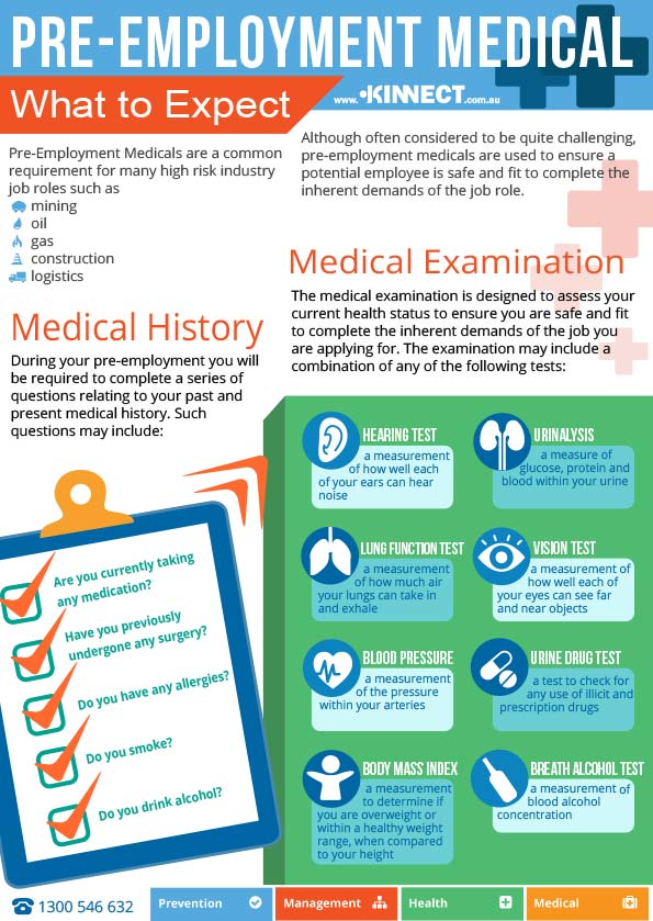 ¿Qué puedo esperar de un médico previo al empleo?