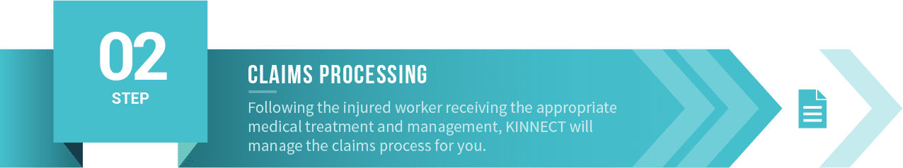 Acute Injury Management Hotline KINNECT Step 2