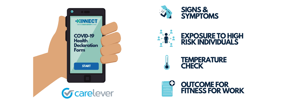 Carelever COVID-19 workplace health monitoring software
