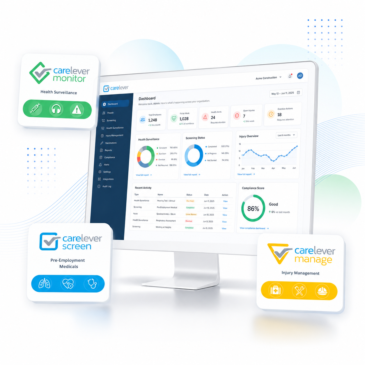 Compliance Peace of Mind
