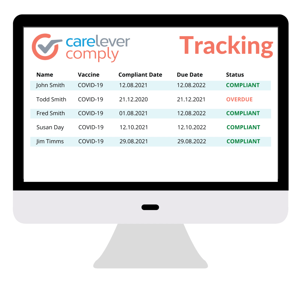 track workplace vaccinations covid-19 hepatitis tetanus