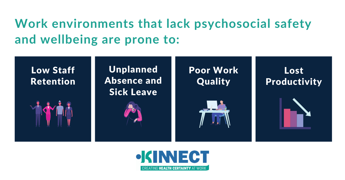 Creating psychosocially safe work environments (4)