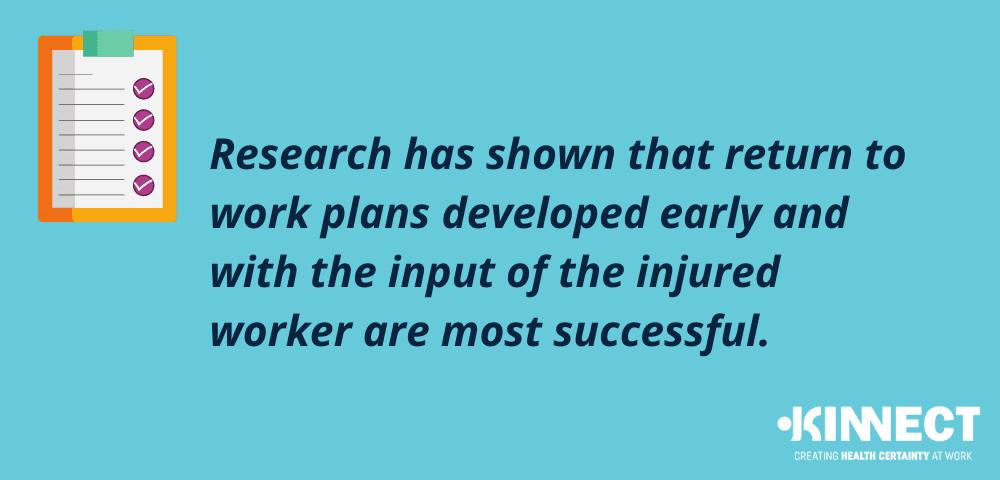 Planning a Return to Work Program (2)