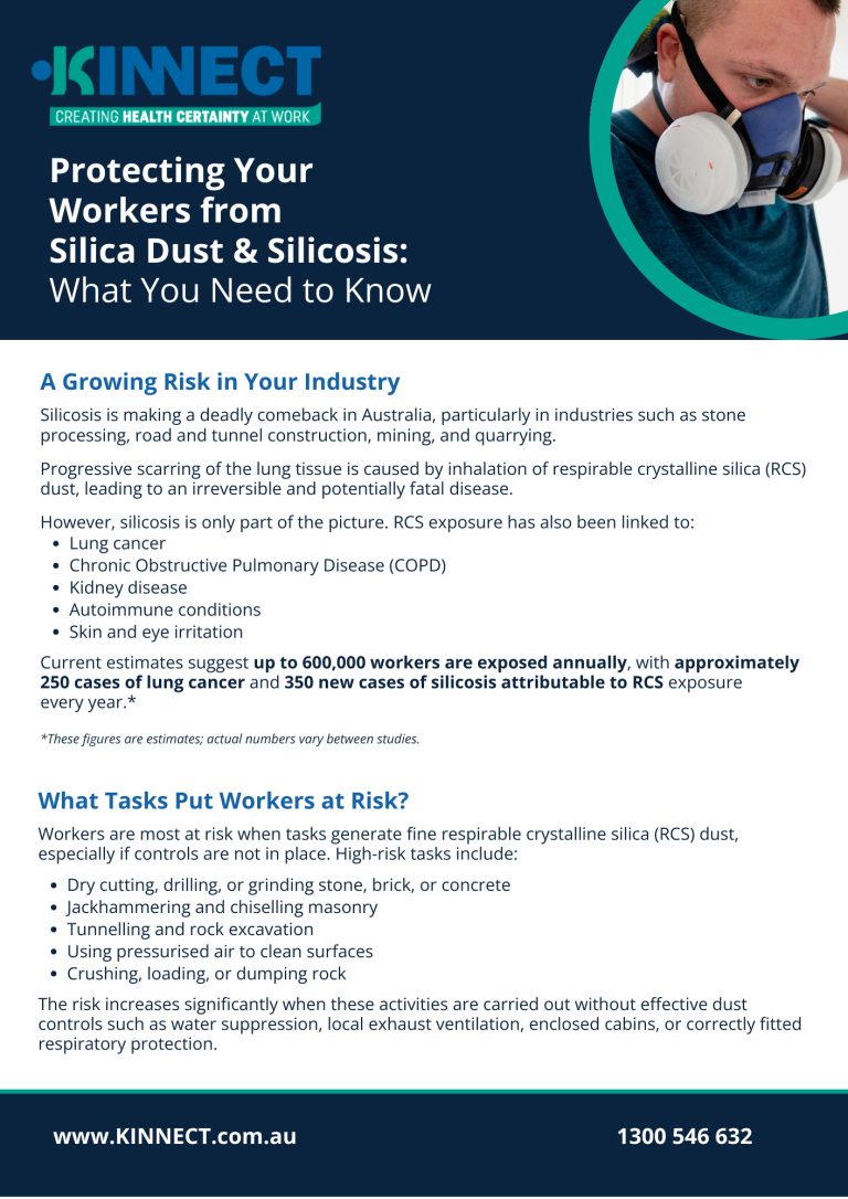 Protecting Your Workers from RCS Front Page